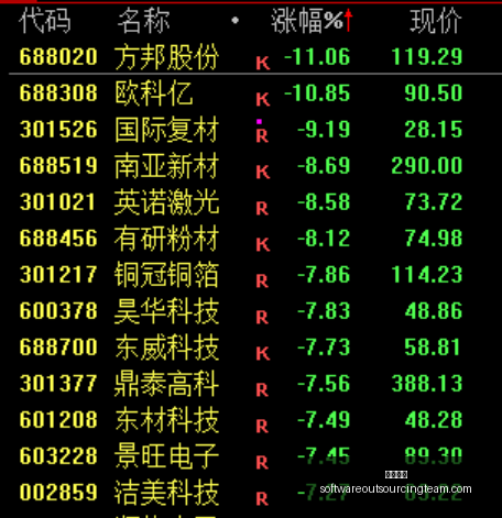 钟诚加盟吉,林队,助辽宁夺冠,永利博彩官网,永利博彩App,永利博彩下载,永利博彩登录,永利博彩平台